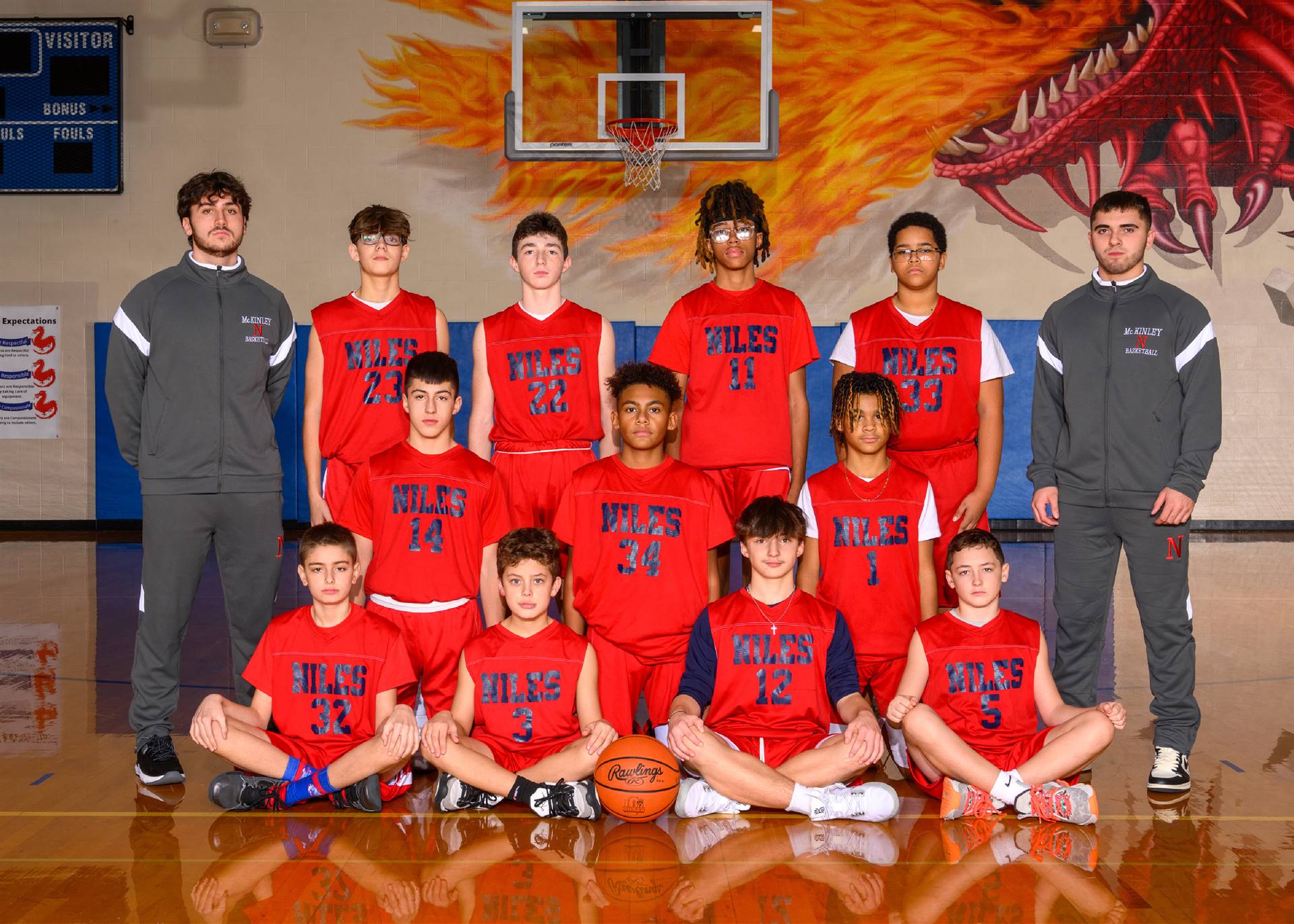 I 7th Grade Boys Basketball