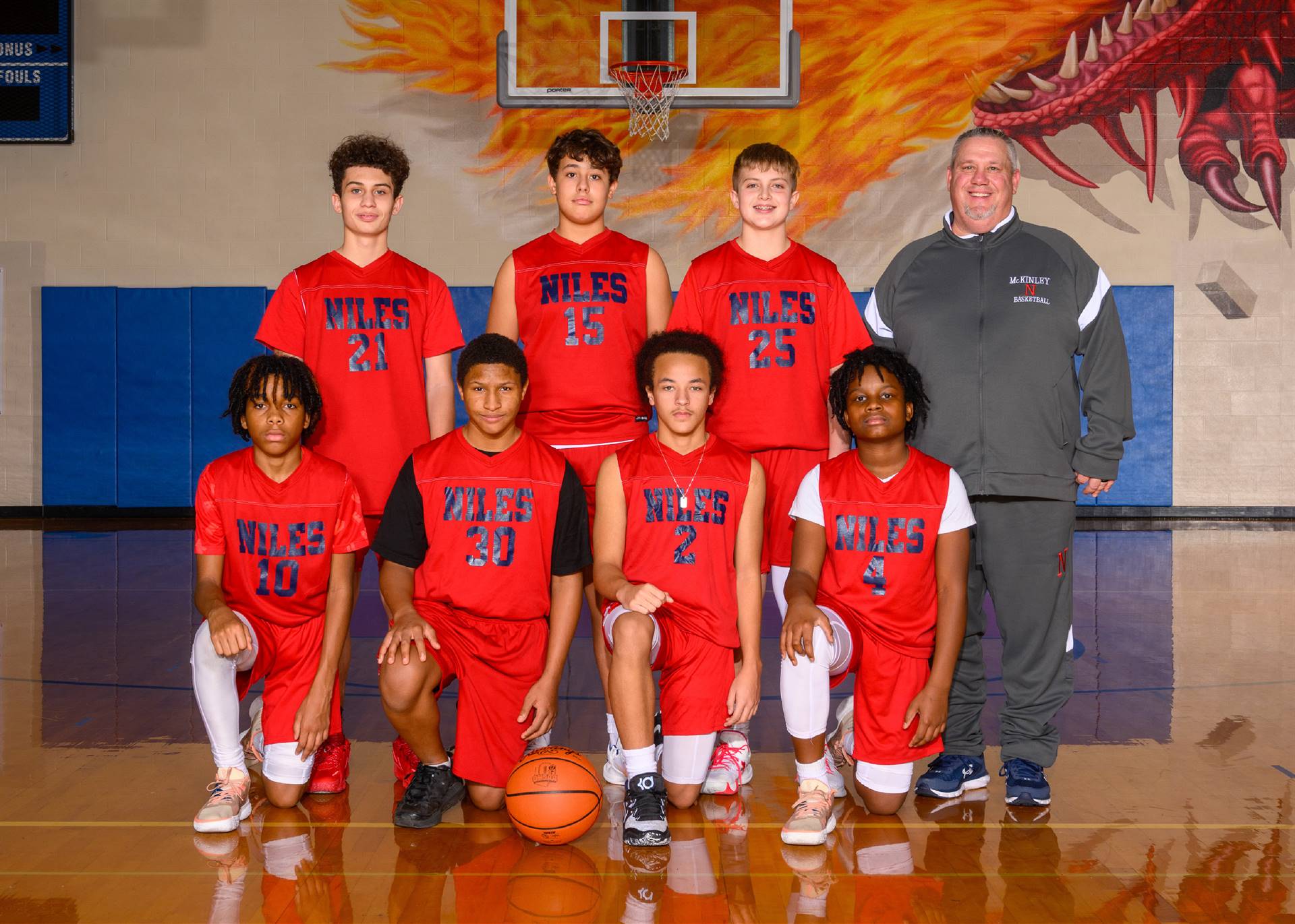 F 8th Grade Boys Basketball