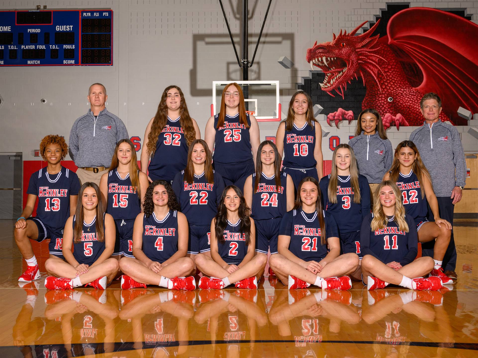 B Girls Basketball